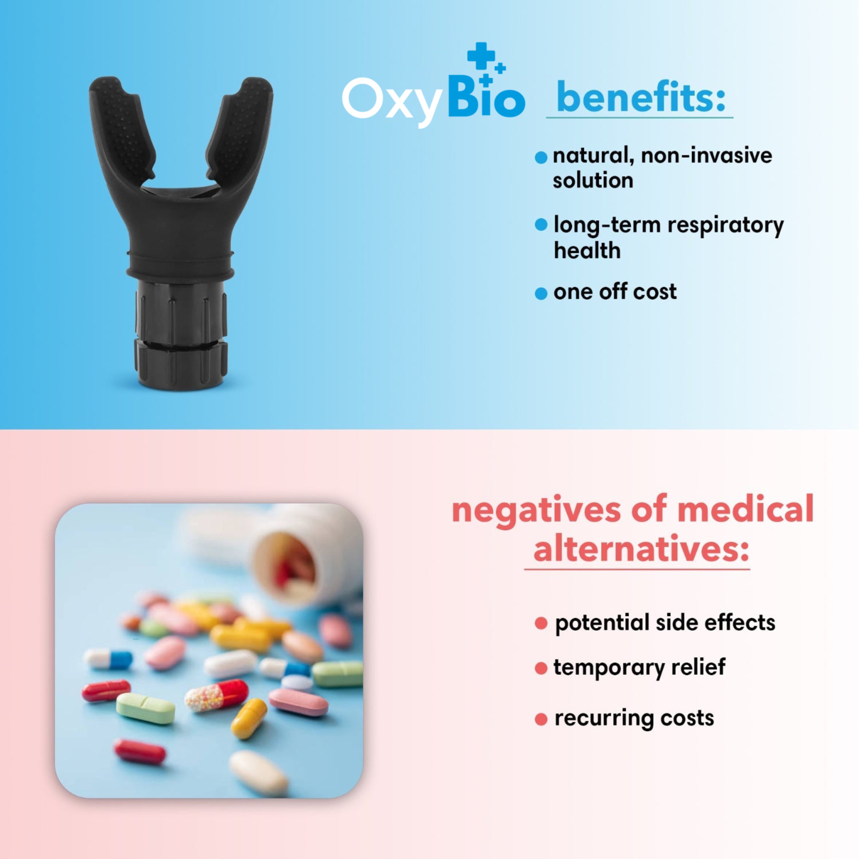 O2 Lung Trainer Oxy Breathing Trainer