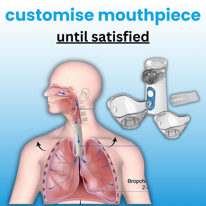 OxyBio Mist Nebulizer